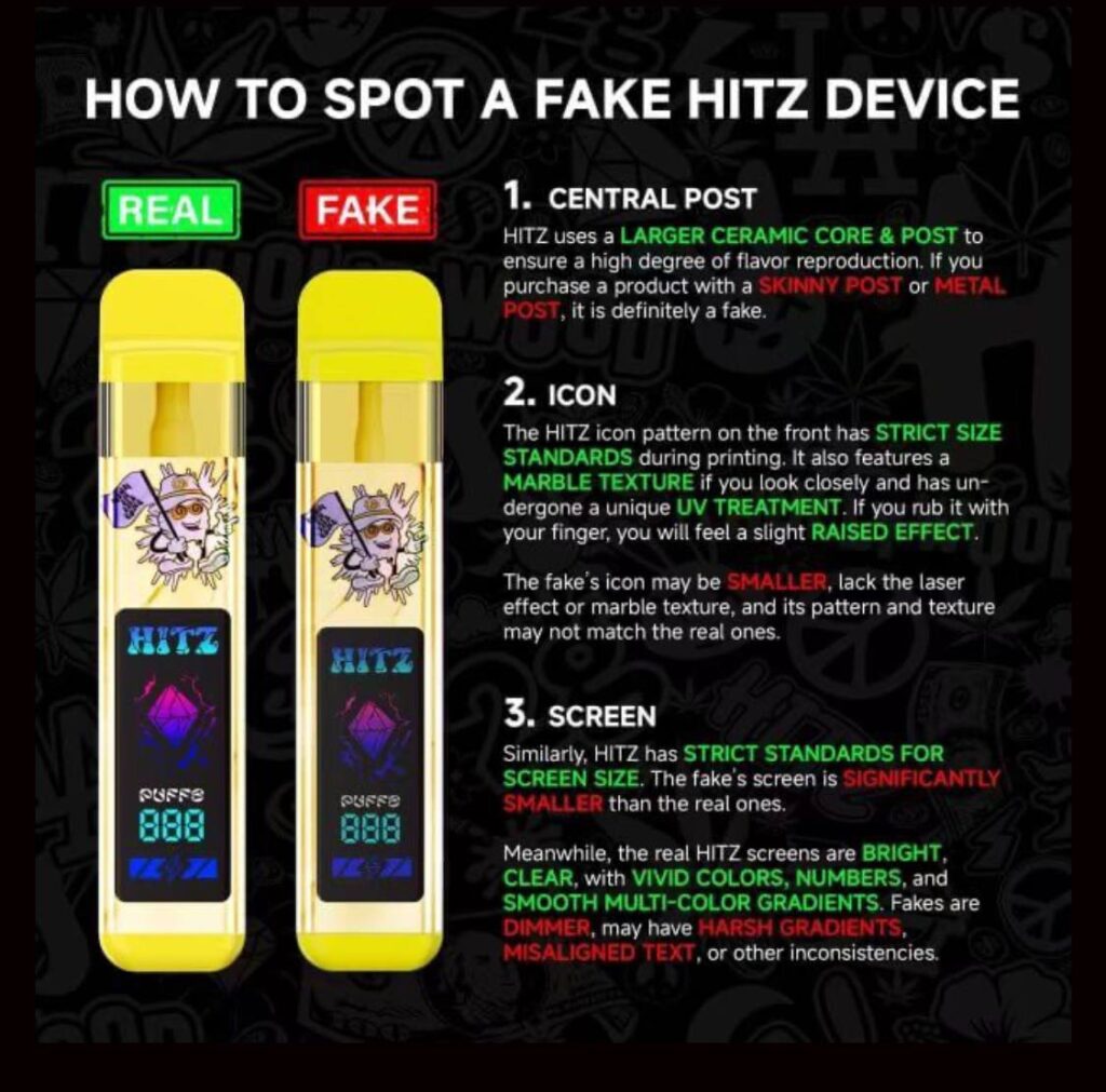 hitz disposable real or fake