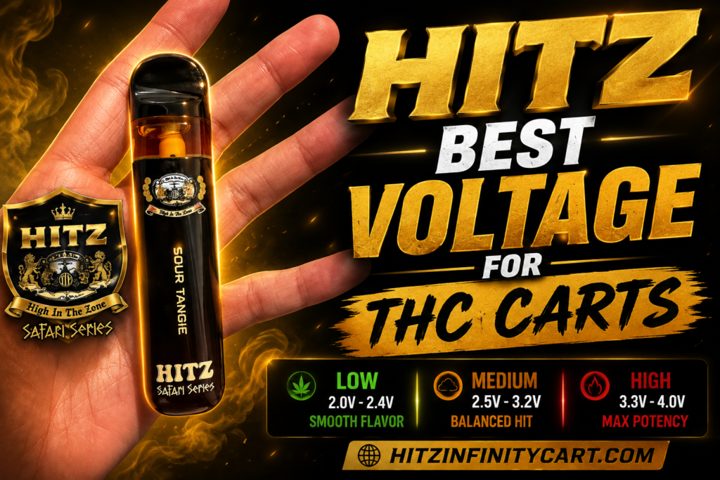 Best Voltage for THC Carts